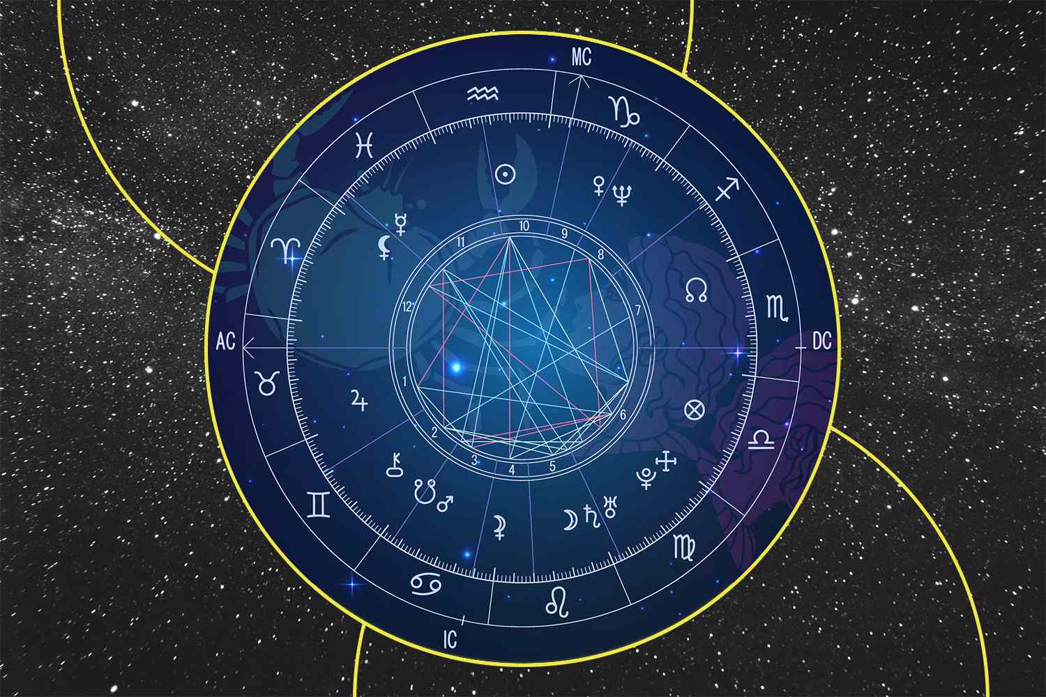 Horoscope Reading
